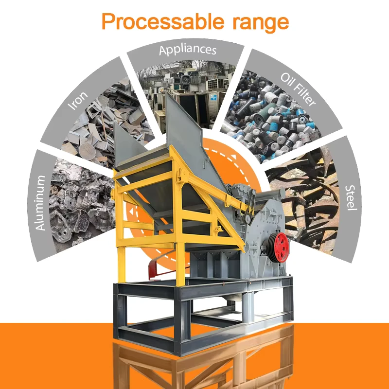 A Complete Scrap Metal Recycling Production Line Equipped with Vertical Metal Shredders and Conveying Systems Machine