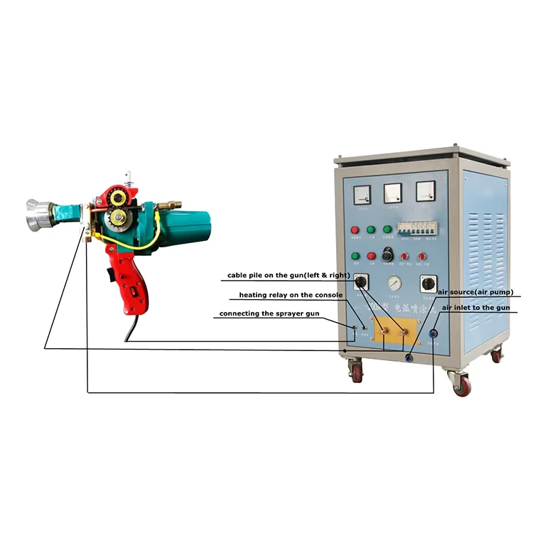 Automatic Electric Metal Zinc Copper Aluminum Arc Spraying Gun
