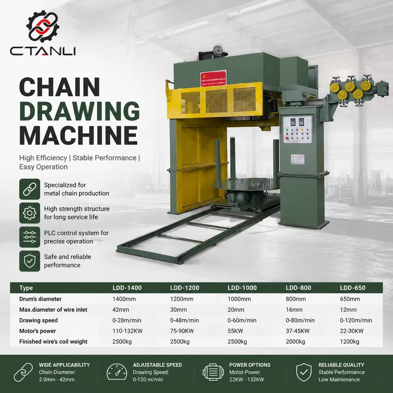 Automatic Inverted Wire Drawing Machine with Motor Gear Pump 37 45KW Power for Stainless Steel and Iron Wires