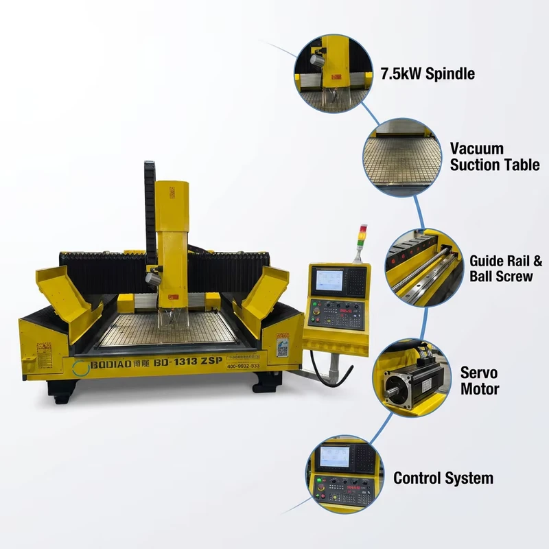 Gantry CNC Milling Machine BT30 BT40 BT50 Automatic Tool Changer for Decorative Metal Panels Relief Carving Hollow Cutting