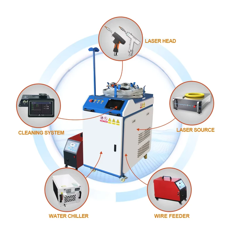 Low Maintenance Laser Welding Machine for Metal Stable Easy Operate Fiber Laser Welder for Precision Metal Welding